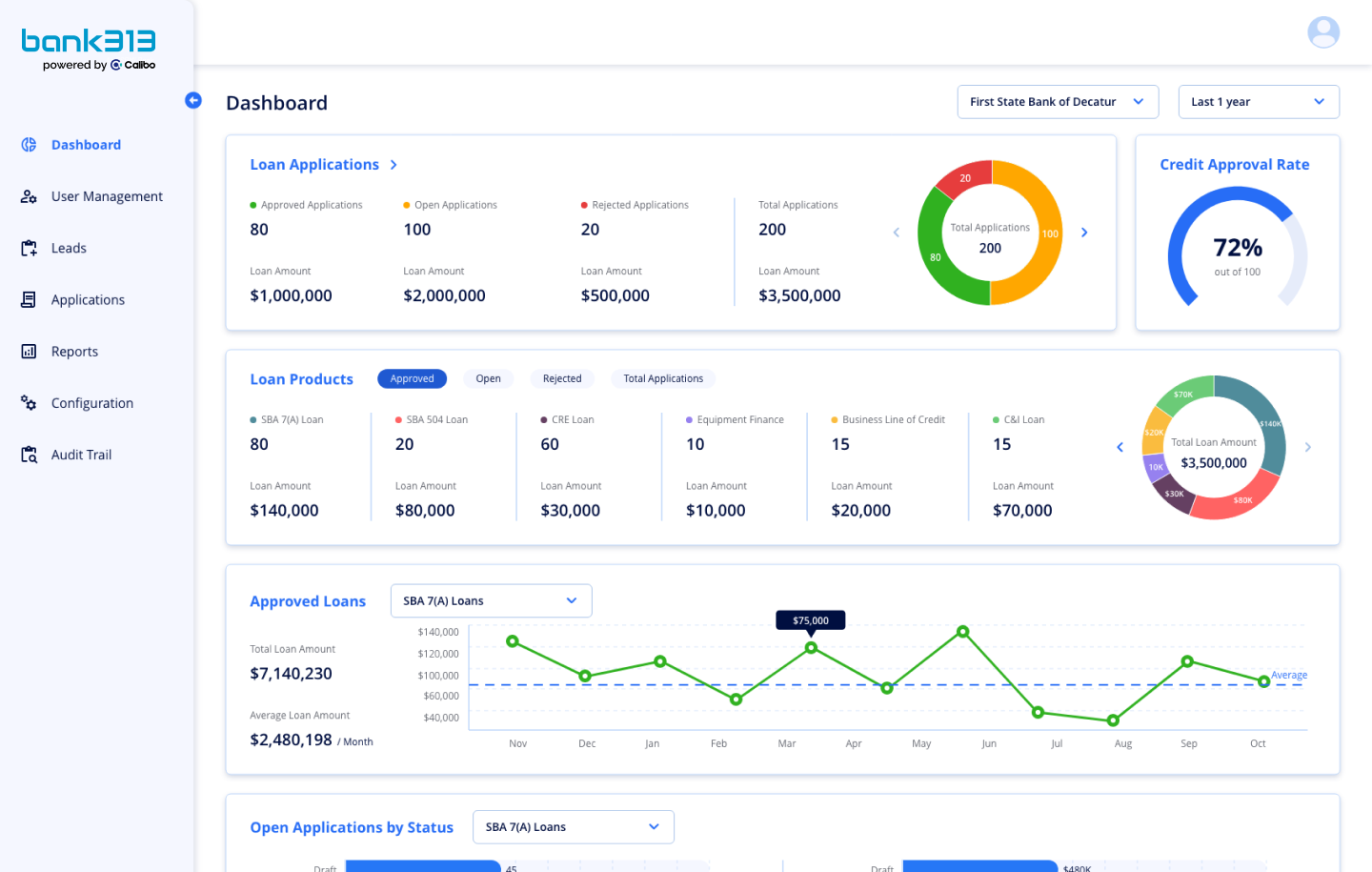 bank313 – End-to-End Loan Management bank313 powered by Calibo End-to-End Loan Management