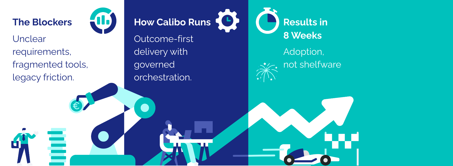 Outcome page Deliver faster INFOGRAPHIC (1)