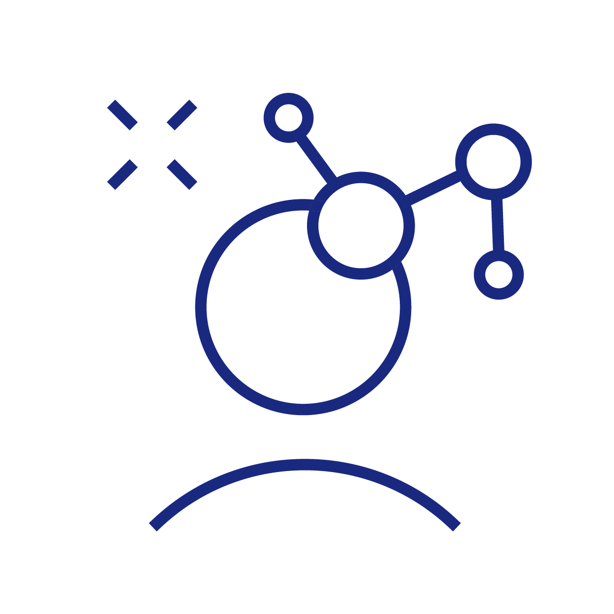 AI expertise