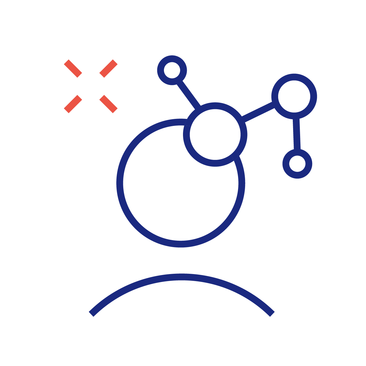 AI Experts