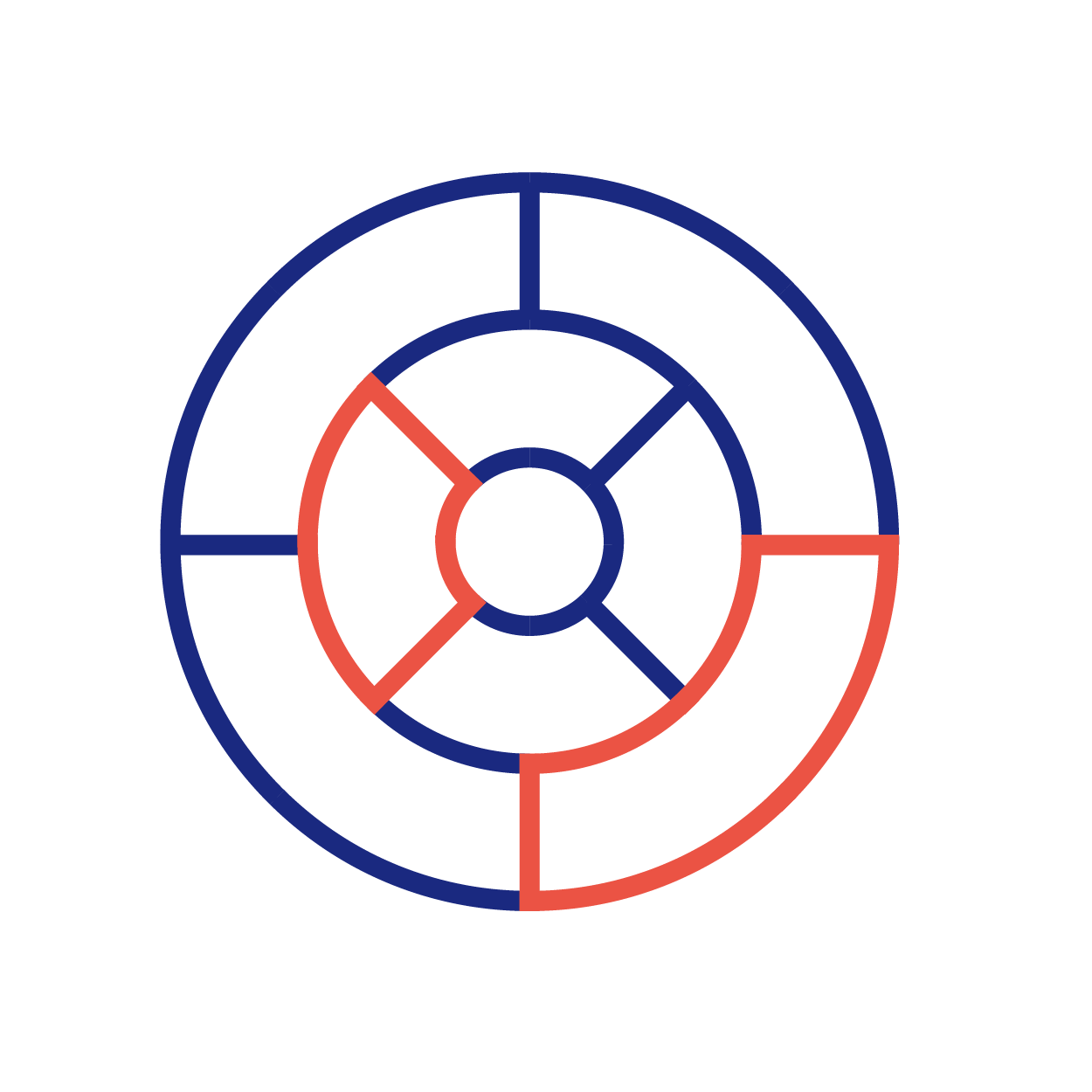 Calibo Icons_Business Innovation Methodology Orange Blue