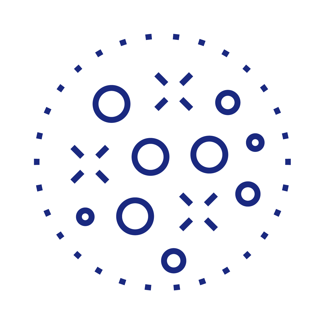 Innovation sandbox