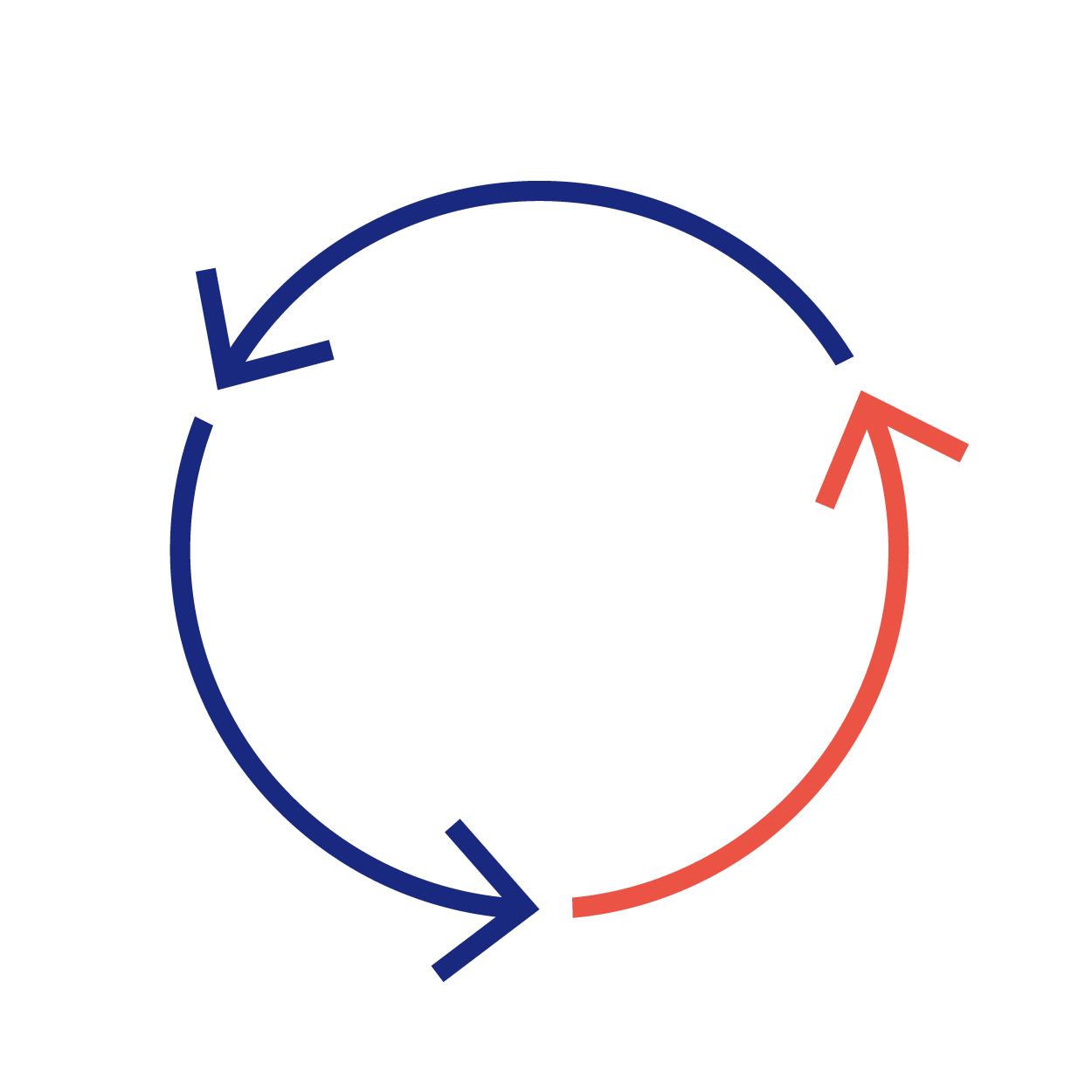Reusable data